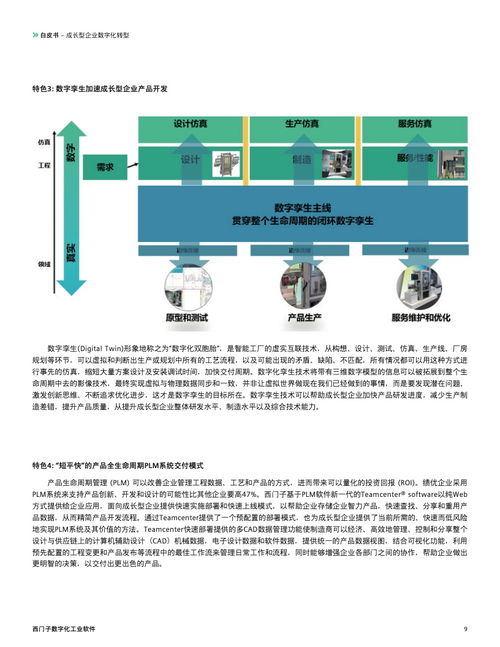 西門子《成長型企業數字化轉型白皮書》 企業軟件開發的戰略轉型與實踐路徑