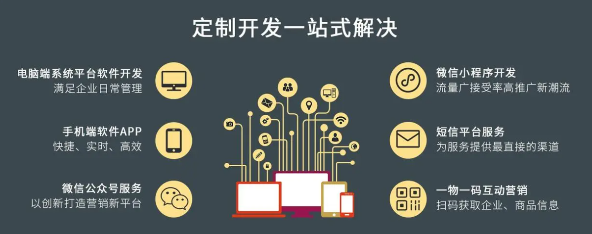 東方企業ERP定制開發服務 以精細化與個性化驅動企業數字化轉型